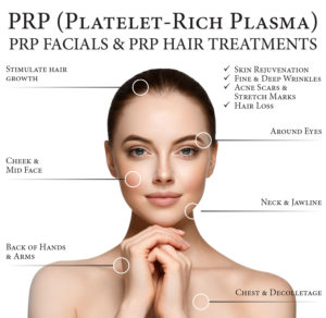 PRP Treatment For Skin In Pune