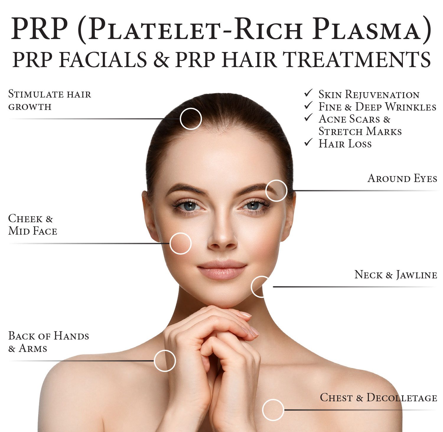 PRP Treatment For Skin In Pune